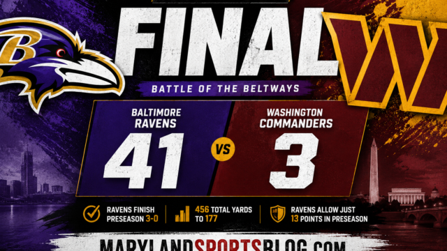 Ravens crush Commanders 41-3 in Battle of the Beltways preseason finale