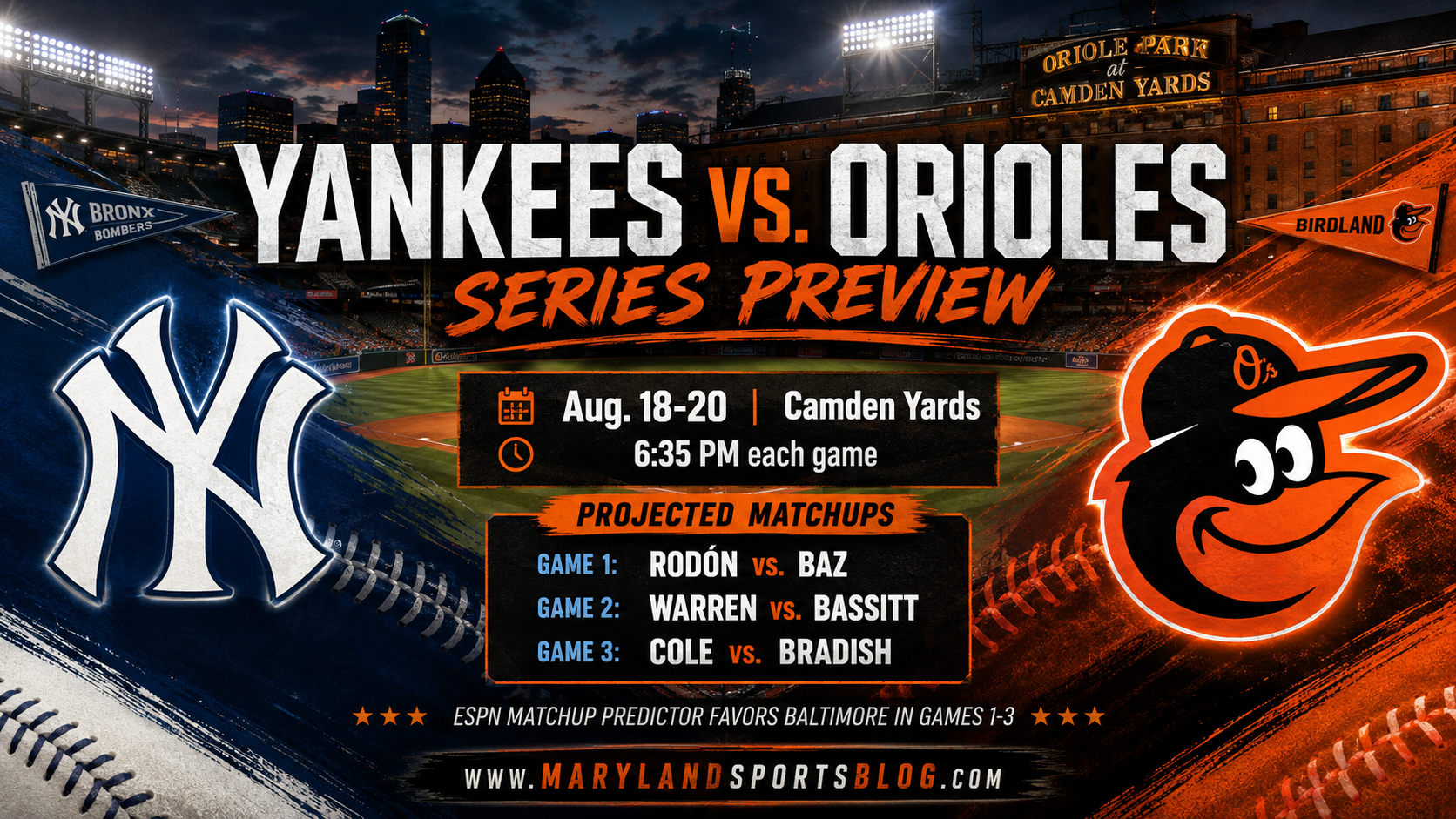 Orioles Return Home for Crucial Three-Game Series Against Yankees