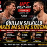 Quillan Salkilld Makes Massive Statement at UFC Vegas 120; Full Fight-by-Fight Recap