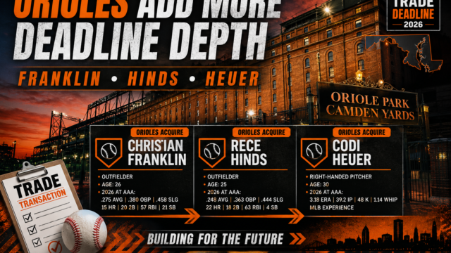 Orioles Continue Busy Deadline, Add Franklin, Hinds and Heuer in Three More Deals