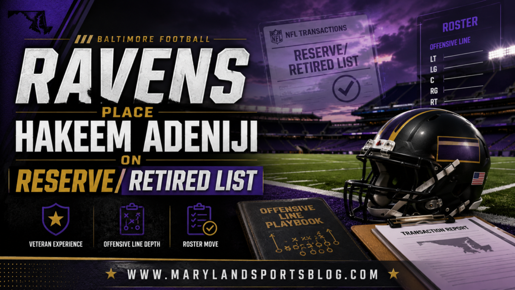 Ravens Place Veteran OL Hakeem Adeniji on Reserve/Retired List