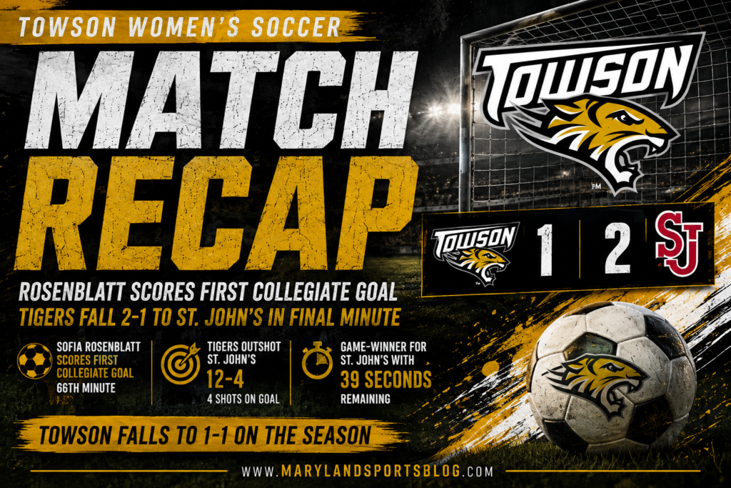 Rosenblatt Scores First Collegiate Goal, Towson Falls to St. John’s in Final Minute
