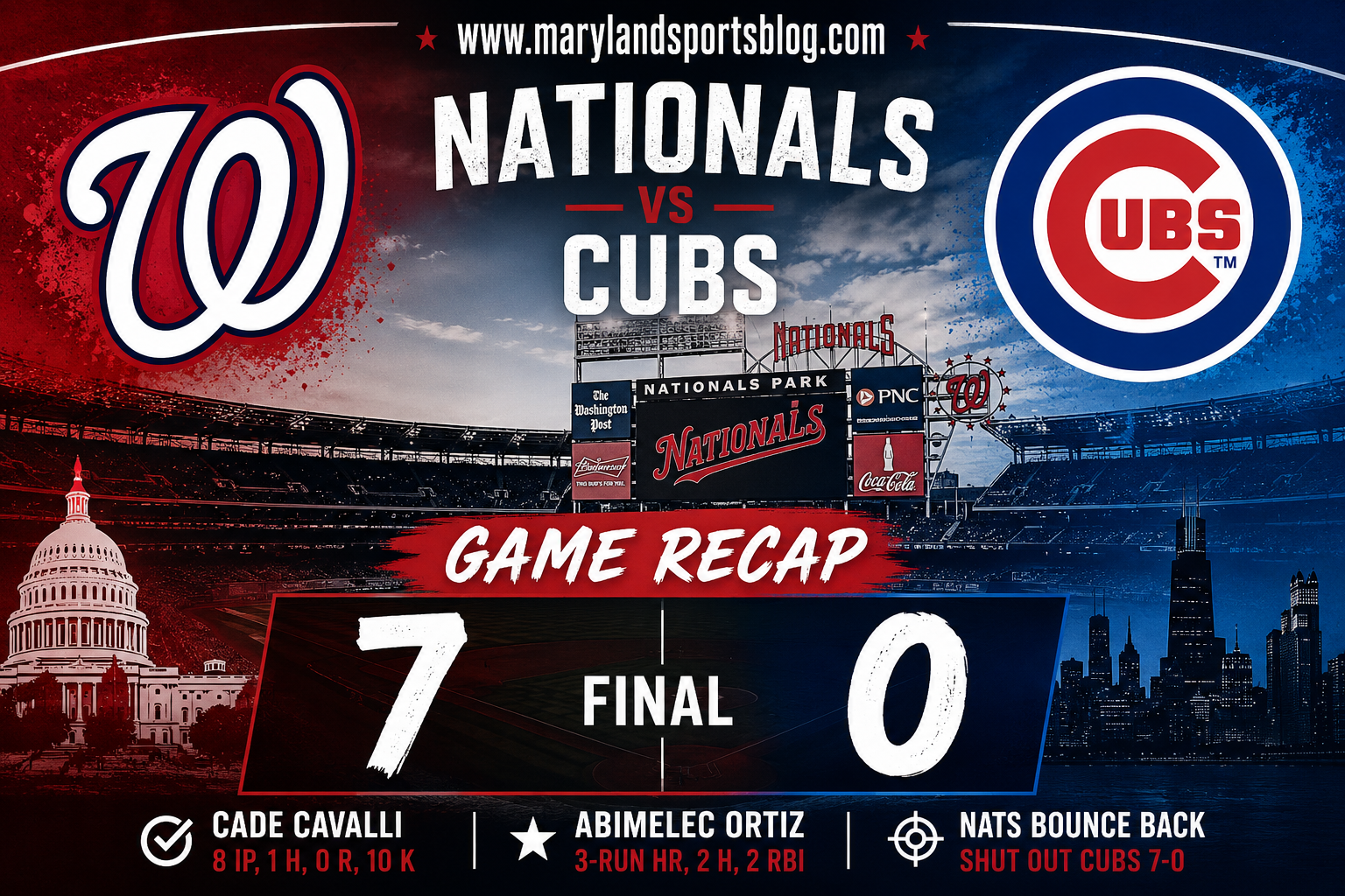 Cavalli Flirts With No-Hitter as Nationals Blank Cubs, 7-0