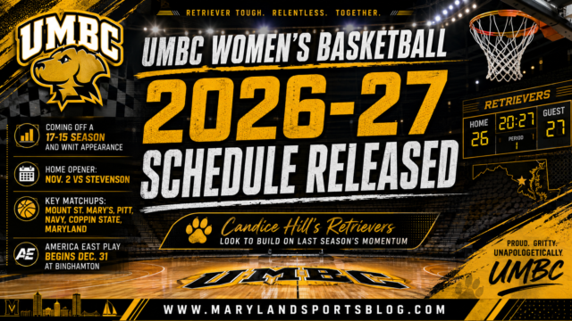 UMBC Women’s Basketball Unveils Full 2026-27 Schedule Following Breakthrough WNIT Season