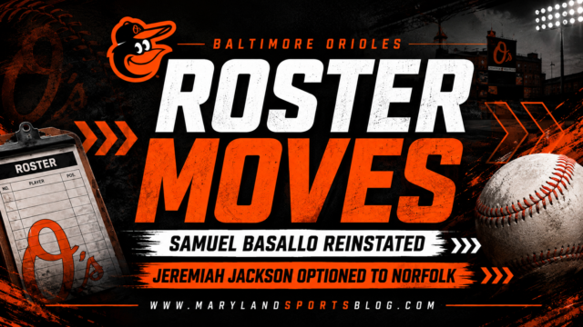 Orioles Reinstate Samuel Basallo From Injured List, Option Jeremiah Jackson to Norfolk