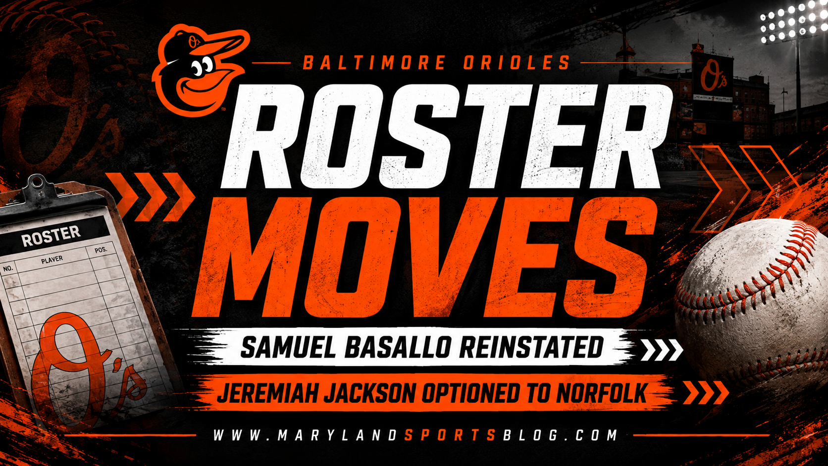 Orioles Reinstate Samuel Basallo From Injured List, Option Jeremiah Jackson to Norfolk