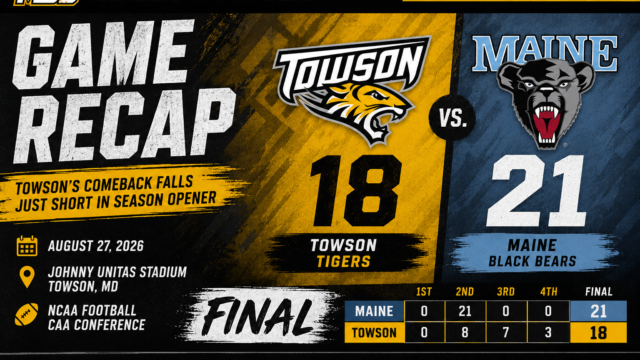 Towson’s comeback falls just short as Maine escapes with 21-18 win in season opener