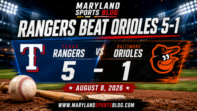 Orioles’ Offense Goes Quiet as Rangers Defeat Baltimore 5-1