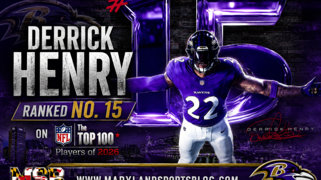 Derrick Henry Ranked No. 15 in NFL Top 100 Players of 2026