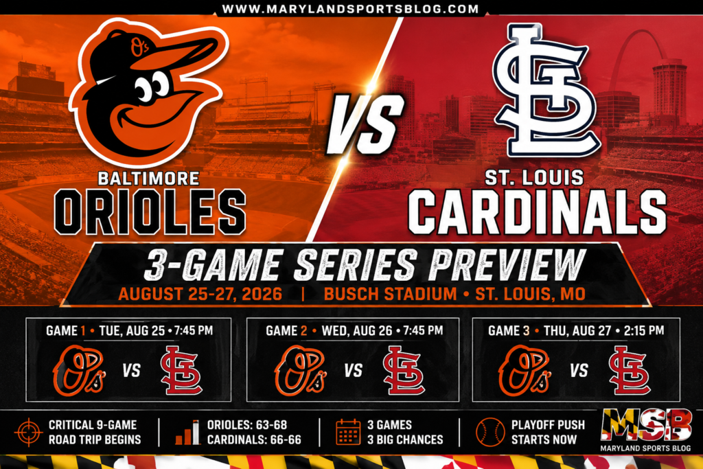 Orioles Begin Critical Nine-Game Road Trip With Three-Game Set Against Cardinals