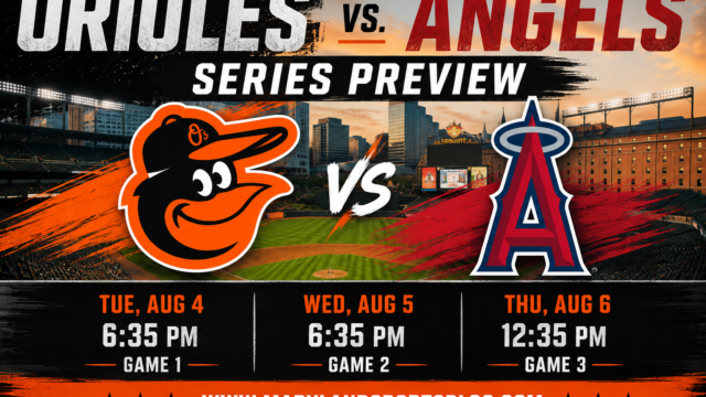 Former Oriole Grayson Rodriguez Returns to Camden Yards as Orioles Open Three-Game Series Against Angels