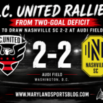D.C. United Rally From Two-Goal Deficit to Draw Nashville SC 2-2 at Audi Field
