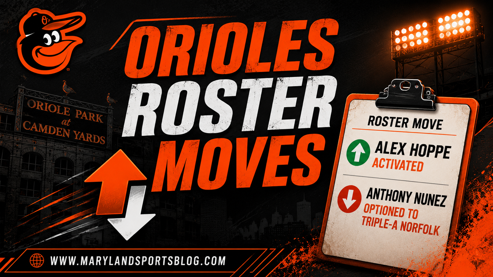 Orioles Activate Alex Hoppe, Option Anthony Nunez to Triple-A Norfolk