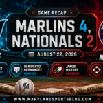 Nationals Offense Goes Quiet as Marlins Take 4-2 Win in Miami