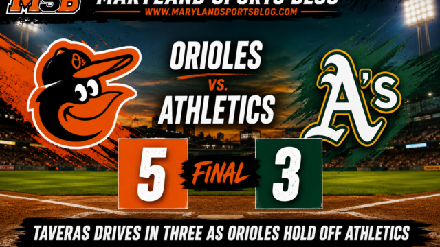 Taveras Drives in Three as Orioles Hold Off Athletics, 5-3