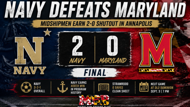 Navy women’s soccer blanks Maryland 2-0 in Annapolis for program’s 400th win