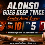 Pete Alonso Powers Orioles Past Rangers 10-5 as Baltimore Avoids Sweep