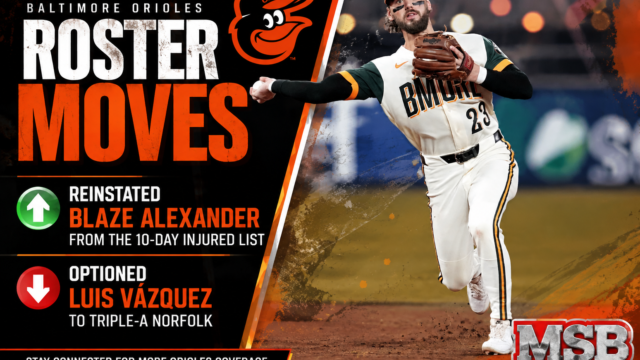 Orioles Reinstate Blaze Alexander From Injured List, Option Luis Vázquez to Triple-A Norfolk