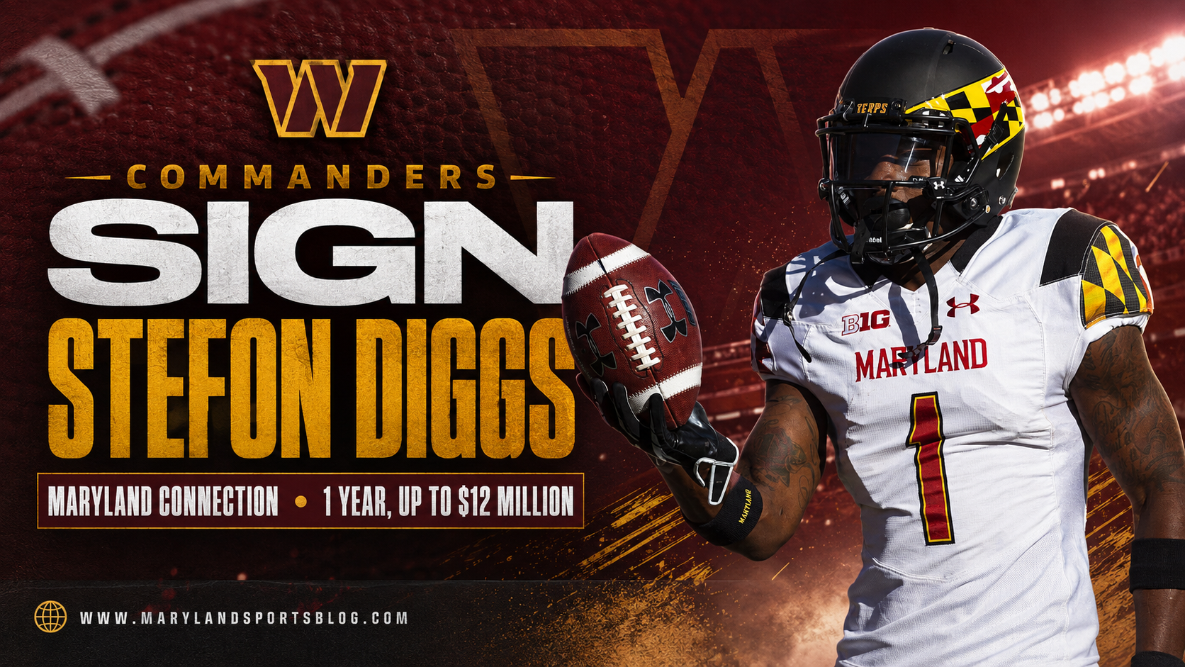Commanders Bring Stefon Diggs Home on One-Year Deal Worth Up to $12 Million