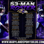 Ravens set initial 53-man roster for 2026