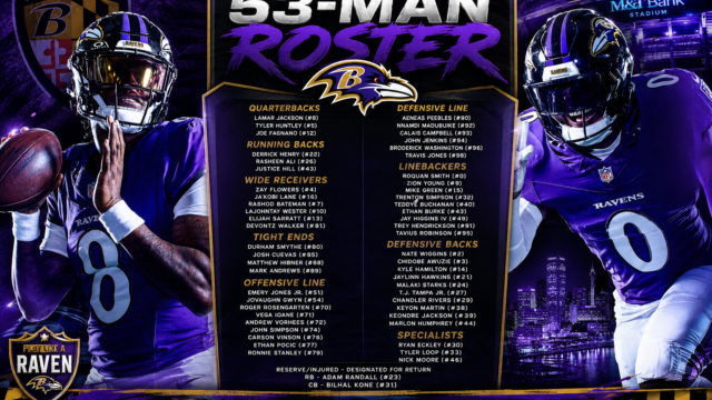 Ravens set initial 53-man roster for 2026