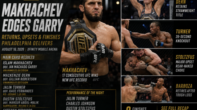 MSB Fight Club UFC 330 Recap: Makhachev Makes History, Dern Retains and Philadelphia Card Delivers Eight Finishes