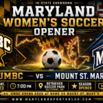 Maryland Women’s Soccer Opens With In-State Clash as UMBC Hosts Mount St. Mary’s