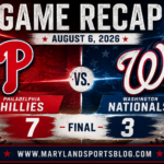 Phillies Beat Nationals 7-3 as Washington Drops Series Finale in Philadelphia