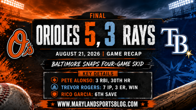 Pete Alonso Powers Orioles Past Rays, 5-3, With 30th Home Run