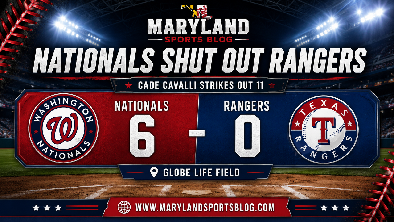 Cavalli Dominates Rangers as Nationals Roll to 6-0 Shutout Win
