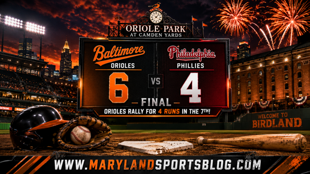 Orioles Rally Past Phillies 6-4 Behind Explosive Seventh Inning