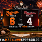 Orioles Rally Past Phillies 6-4 Behind Explosive Seventh Inning