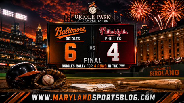 Orioles Rally Past Phillies 6-4 Behind Explosive Seventh Inning