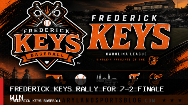 Frederick Keys Rally to 7-2 Series-Finale Win Over Wilmington Blue Rocks (Nationals)