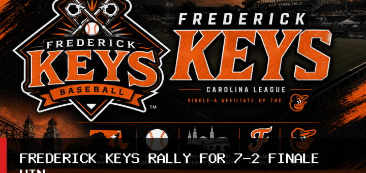 Frederick Keys Baseball Rally to 7-2 Series-Finale Win Over Wilmington Blue Rocks (Nationals) featured image