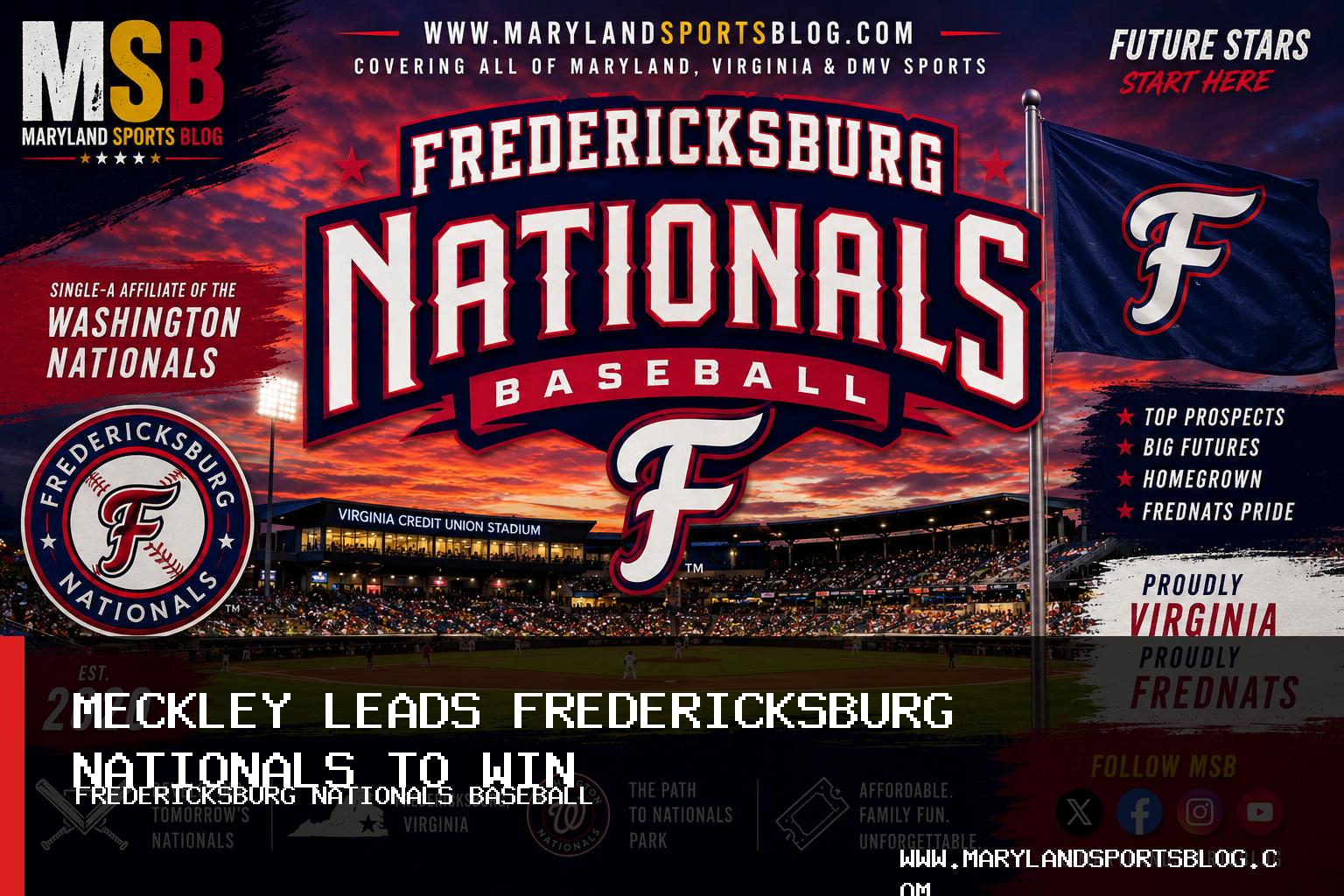 Fredericksburg Nationals Defeat Delmarva Shorebirds 5-3 Behind Xander Meckley’s 7.1-Inning Start featured image
