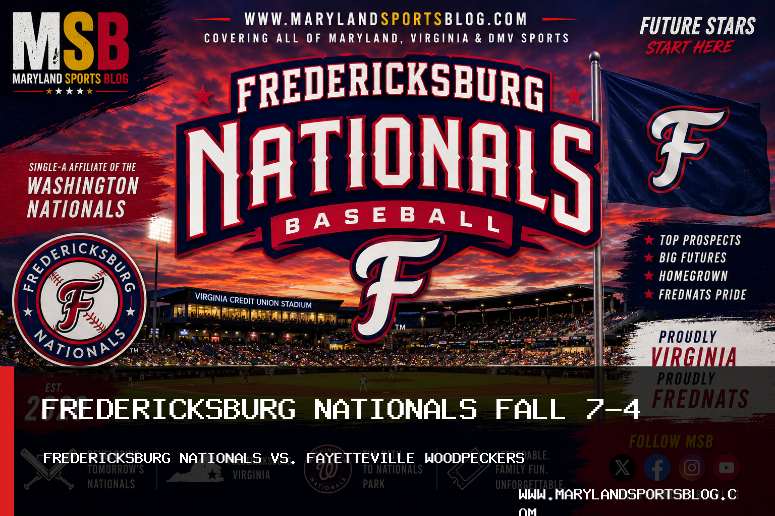 Fredericksburg Nationals Fall 7-4 to Fayetteville Woodpeckers as Hunter Hines Extends Streak featured image