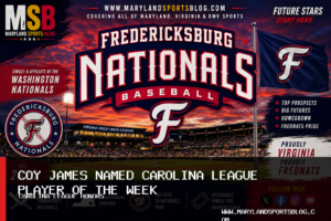 Fredericksburg Nationals Infielder Coy James Named Carolina League Player of the Week featured image