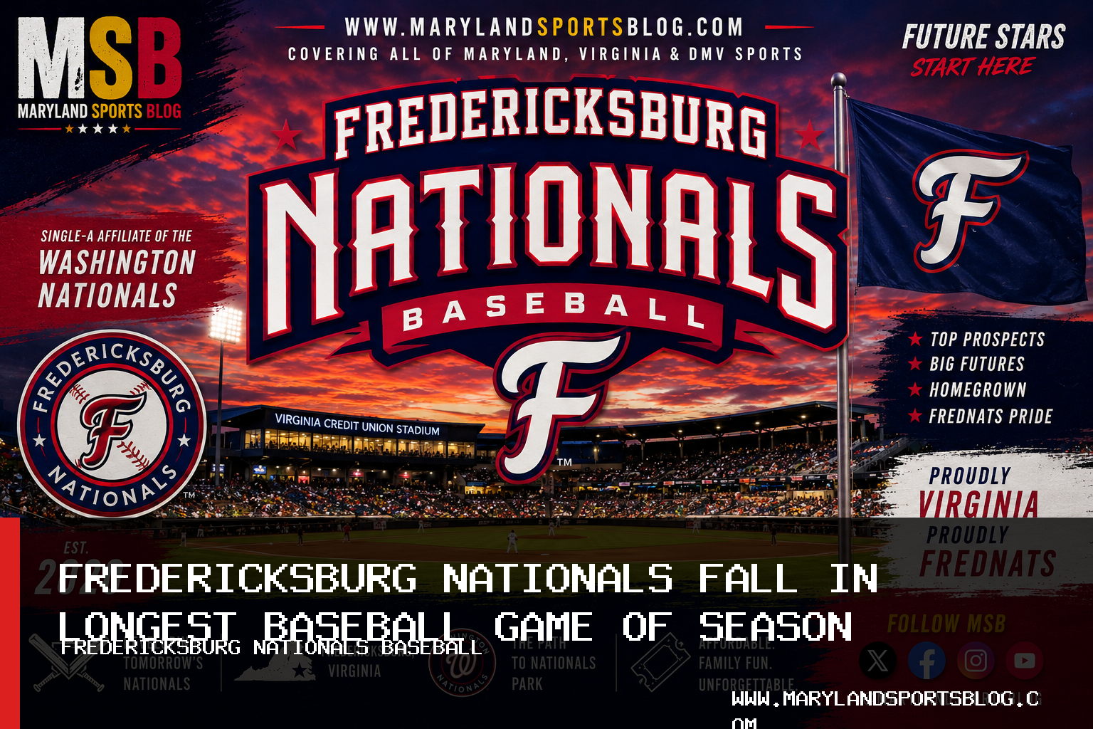 Fredericksburg Nationals Lose 13-11 to Fayetteville Woodpeckers in Longest Baseball Game of Season featured image