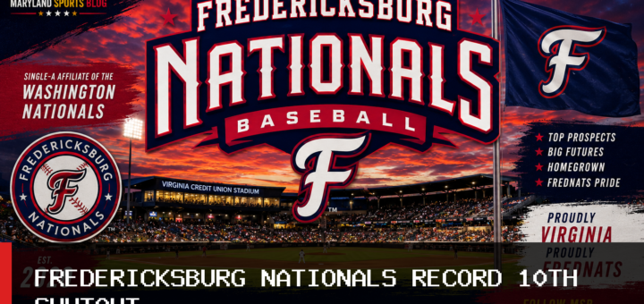 Fredericksburg Nationals Secure 10th Baseball Shutout as Juan Reyes Throws Five Scoreless Innings featured image
