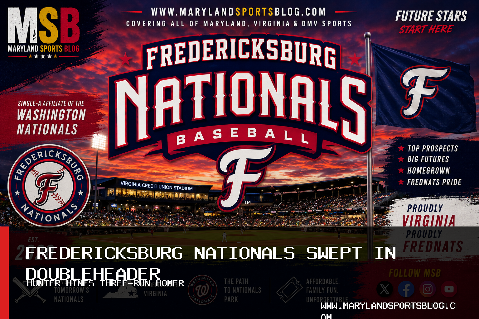 Fredericksburg Nationals Swept by Fayetteville Woodpeckers After Hunter Hines’ Three-Run Homer featured image