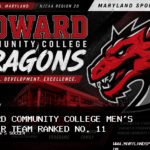 Howard Community College Men’s Soccer Team Opens 2026 Ranked No. 11 in NJCAA Division II
