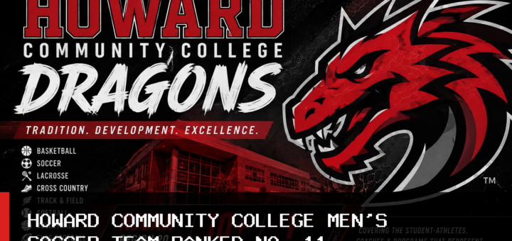 Howard Community College Men's Soccer Team Opens 2026 Ranked No. 11 in NJCAA Division II featured image