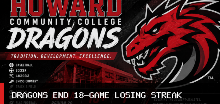 Howard Community College Women’s Soccer Earns First Win as Gabriela Rodriguez Scores Twice featured image