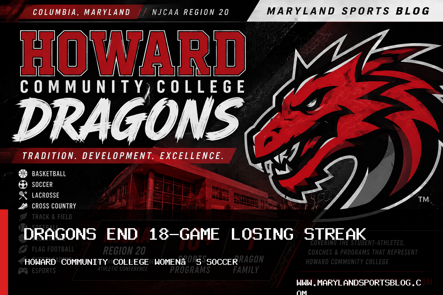 Howard Community College Women’s Soccer Earns First Win as Gabriela Rodriguez Scores Twice featured image
