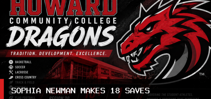 Howard Community College Women’s Soccer Falls 3-1 to Carroll Community College Despite Sophia Newman’s 18 Saves featured image