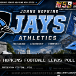 Johns Hopkins Football Earns Top Spot in 2026 Centennial Conference Preseason Poll