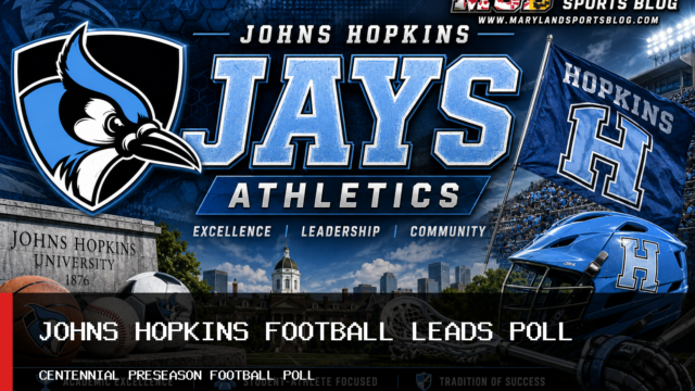 Johns Hopkins Football Earns Top Spot in 2026 Centennial Conference Preseason Poll