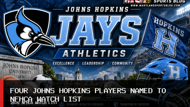 Johns Hopkins University Women’s Field Hockey Places Four on 2026 NFHCA Watch List