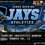 Johns Hopkins Women’s Volleyball Ranked No. 11 in AVCA 2026 Preseason Poll